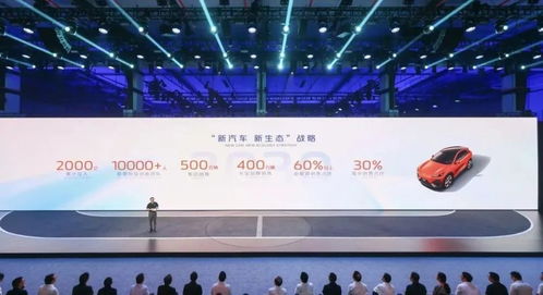 長安汽車四大標(biāo)準(zhǔn)定義數(shù)智新汽車時代，新材料技術(shù)推廣服務(wù)引領(lǐng)行業(yè)變革